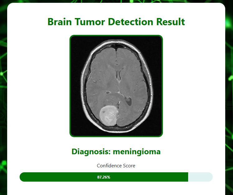 Cloud Native Brain Tumor Detection
